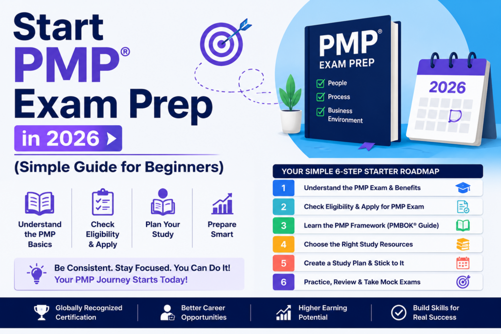PMP Exam Prep in 2026
