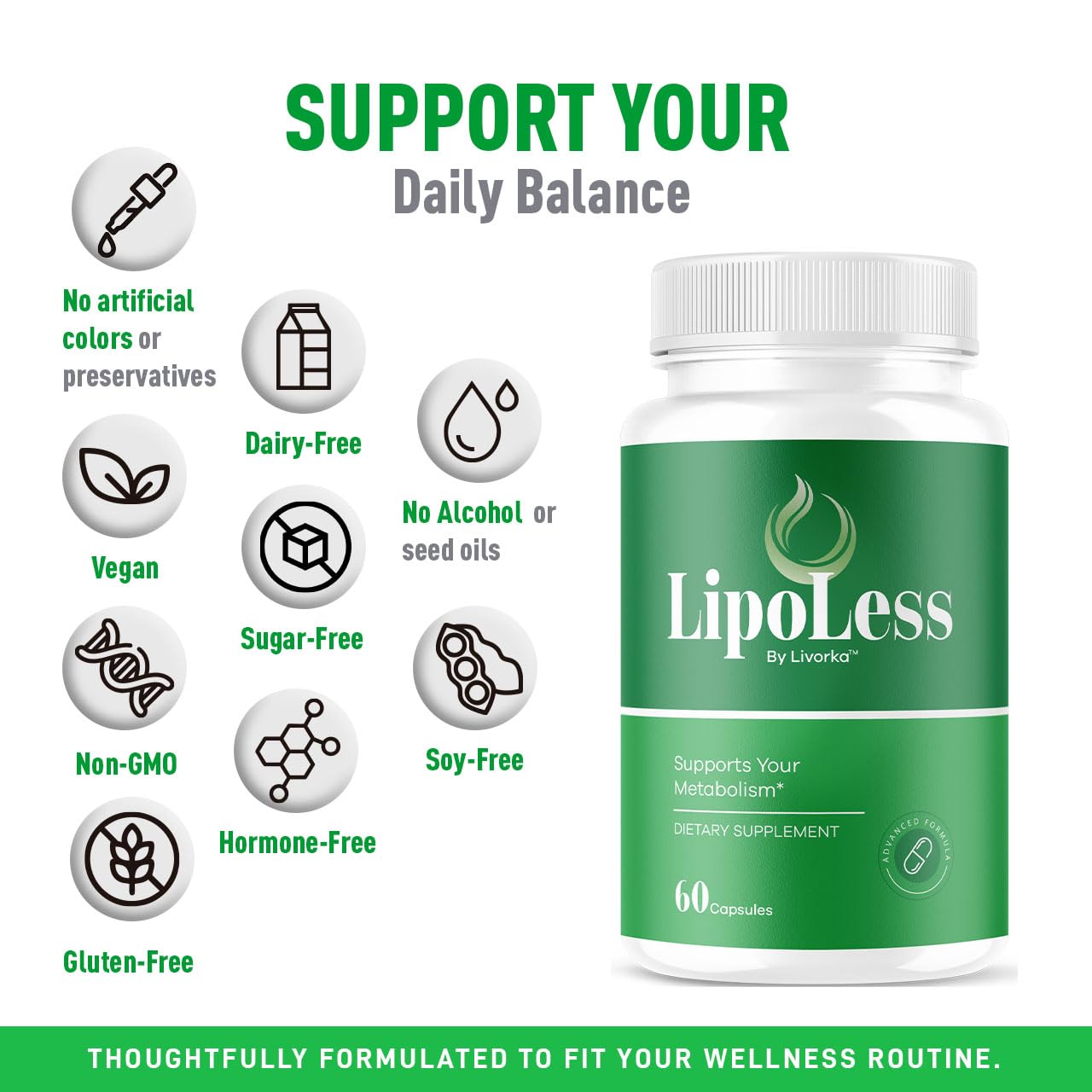 Lipoless