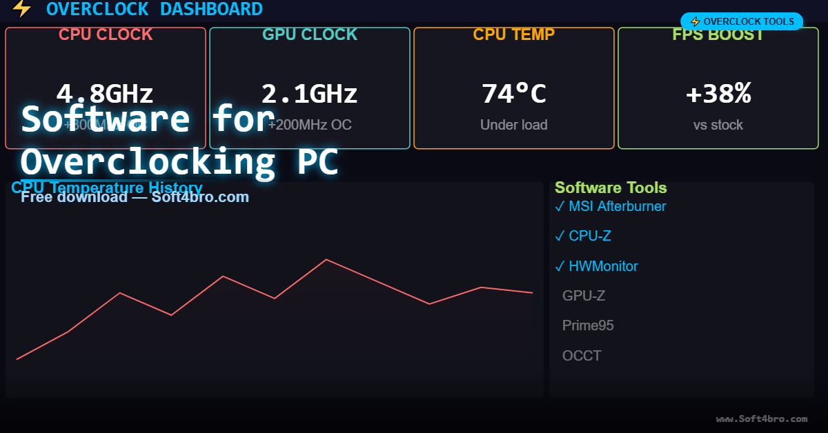 best free PC software